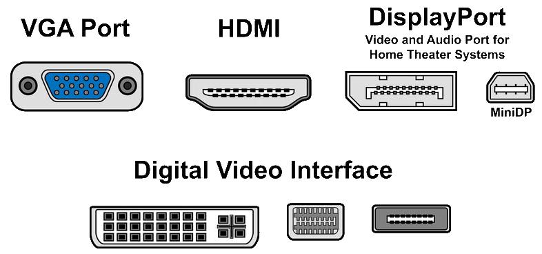 Нет изображения через переходник hdmi vga